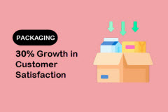 Revolutionizing Packaging with AI